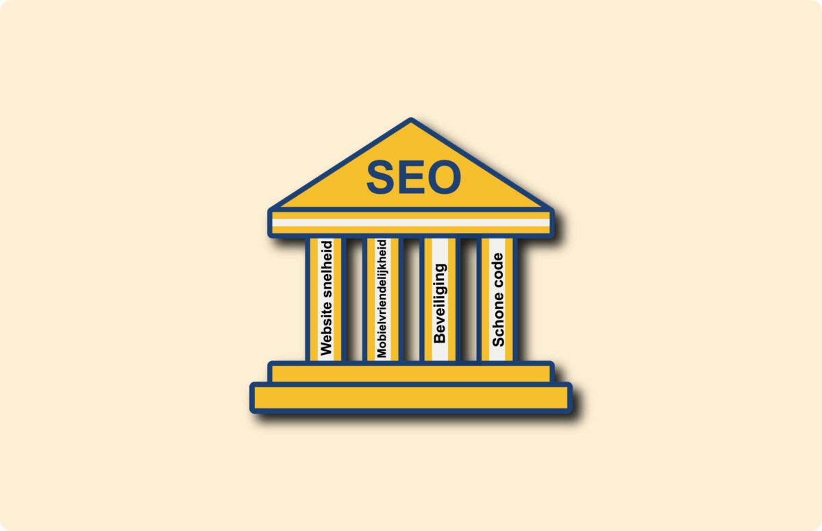 The 4 Pillars of SEO